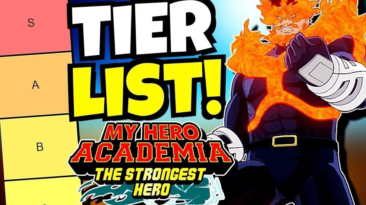 My Hero Academia The Strongest Hero Pvp Tier List 21 Getandroidly